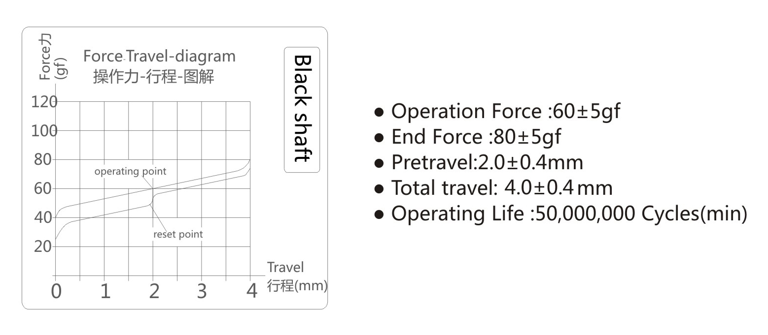 Black MS-17B-60-.jpg